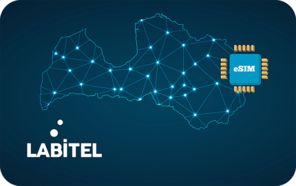 Latvia 20 GB - 30 Days