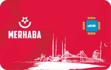 Turkey 20 GB - 30 Days